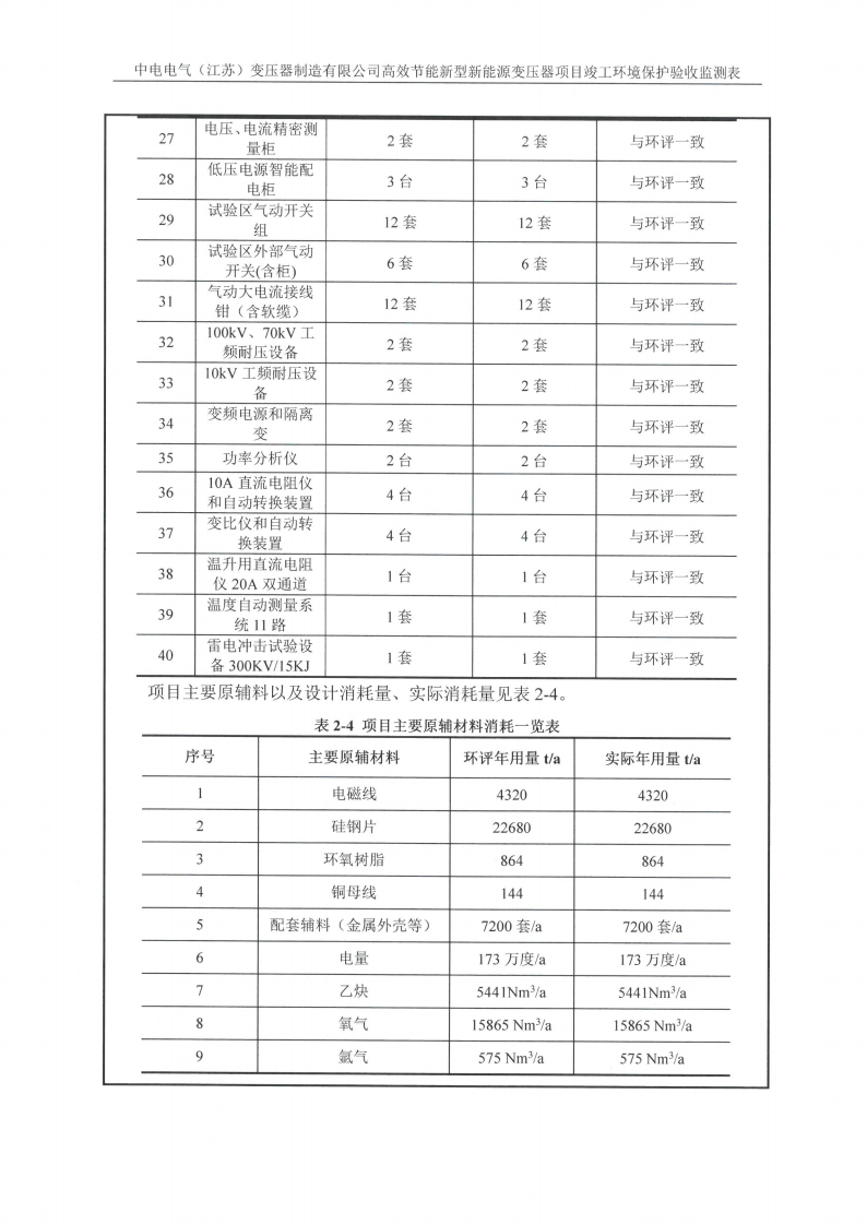 广发平台（江苏）广发平台制造有限公司验收监测报告表_06.png